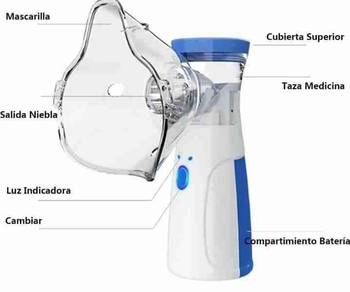 Nebulizador portátil recargable y a pilas - miniatura 2
