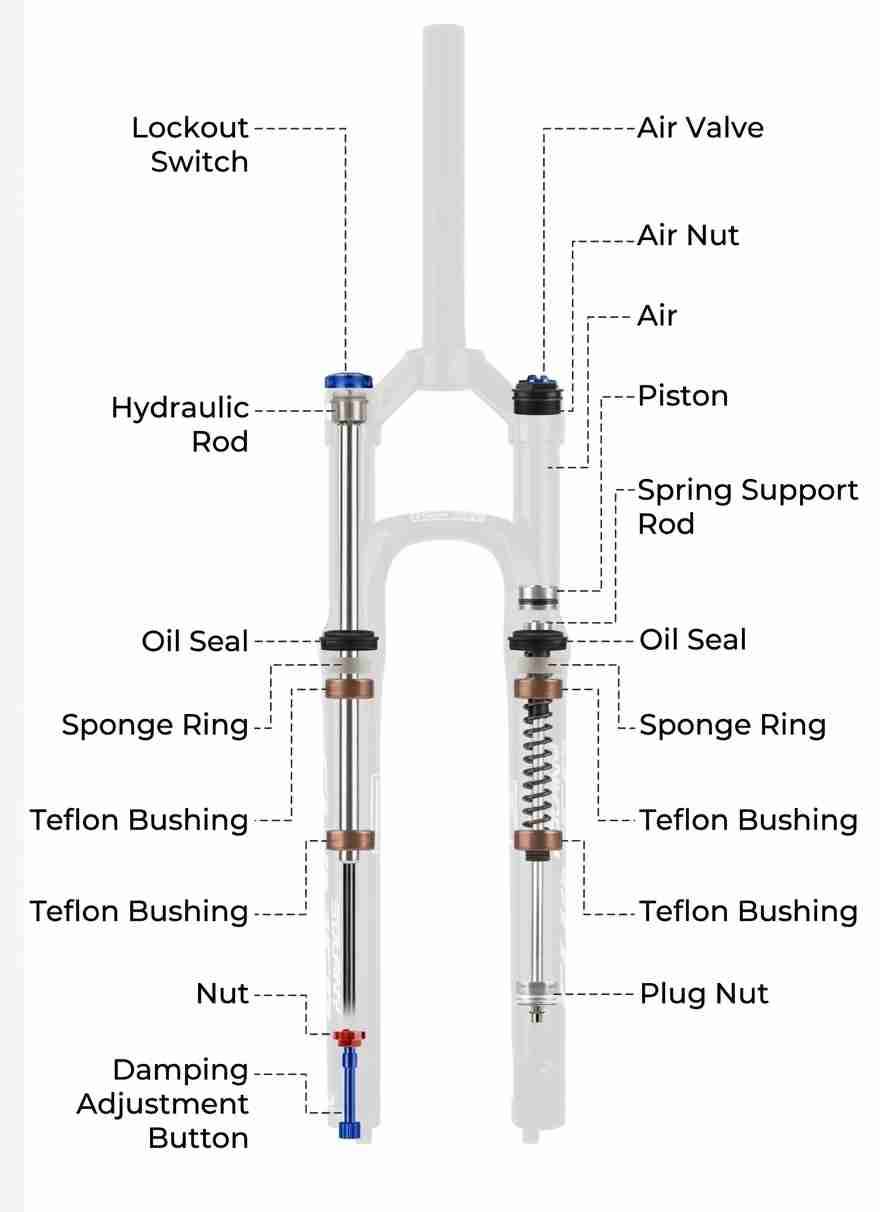 Horquilla Bolany Aire 27.5"- 120mm ¡Cómo nuevo! ++ - miniatura 2