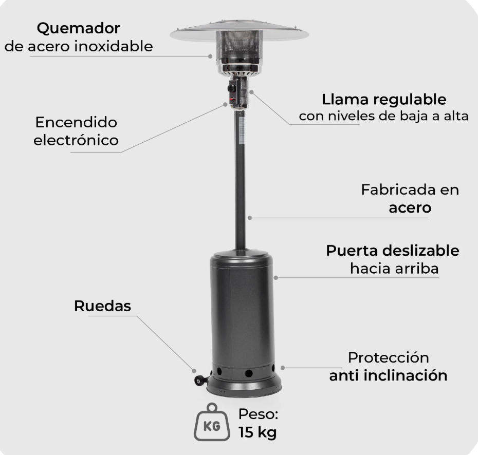 Estufa Exterior Terraza Sin Uso - 5