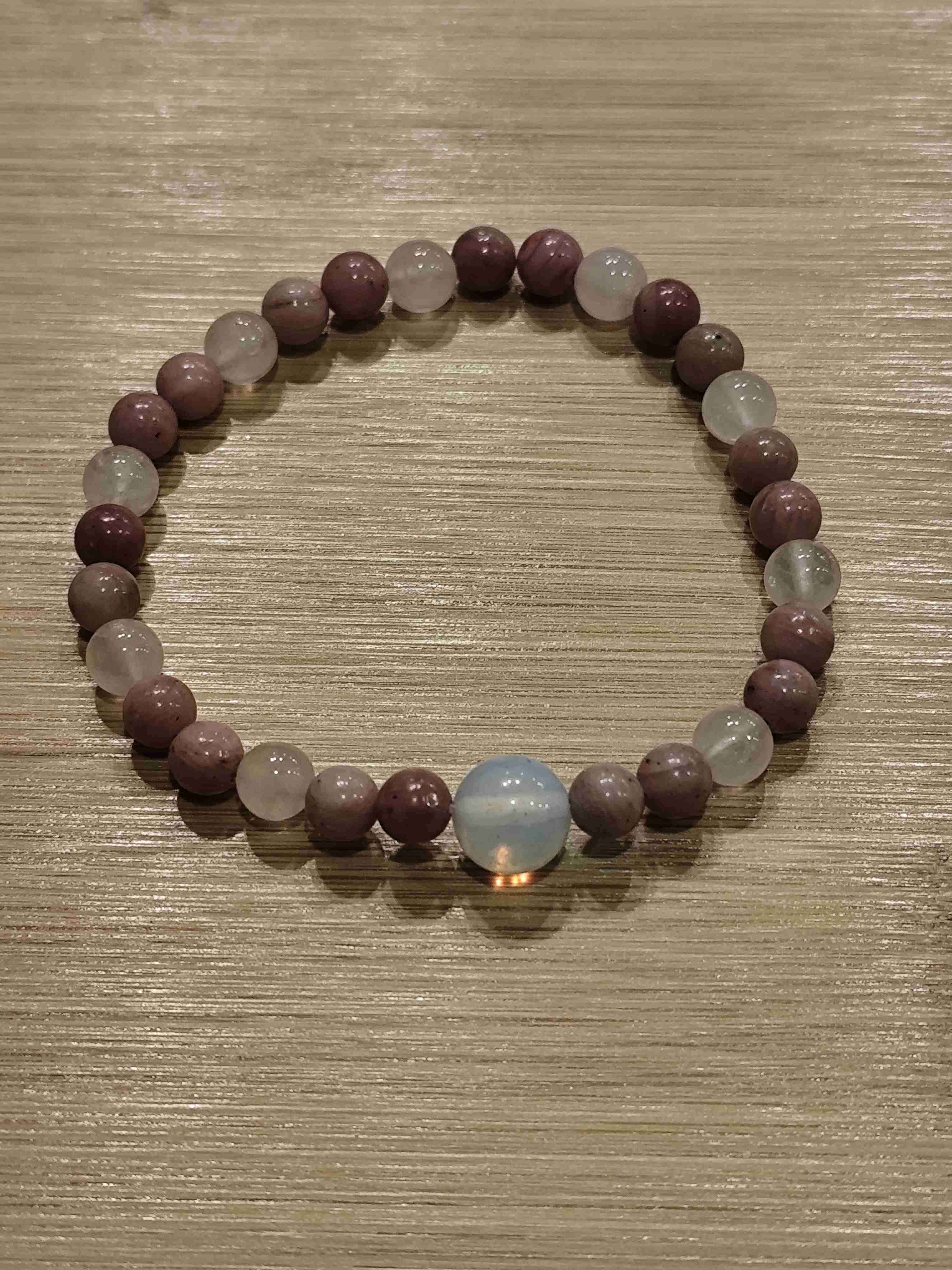 Set de pulseras de piedras para protección - miniatura 2