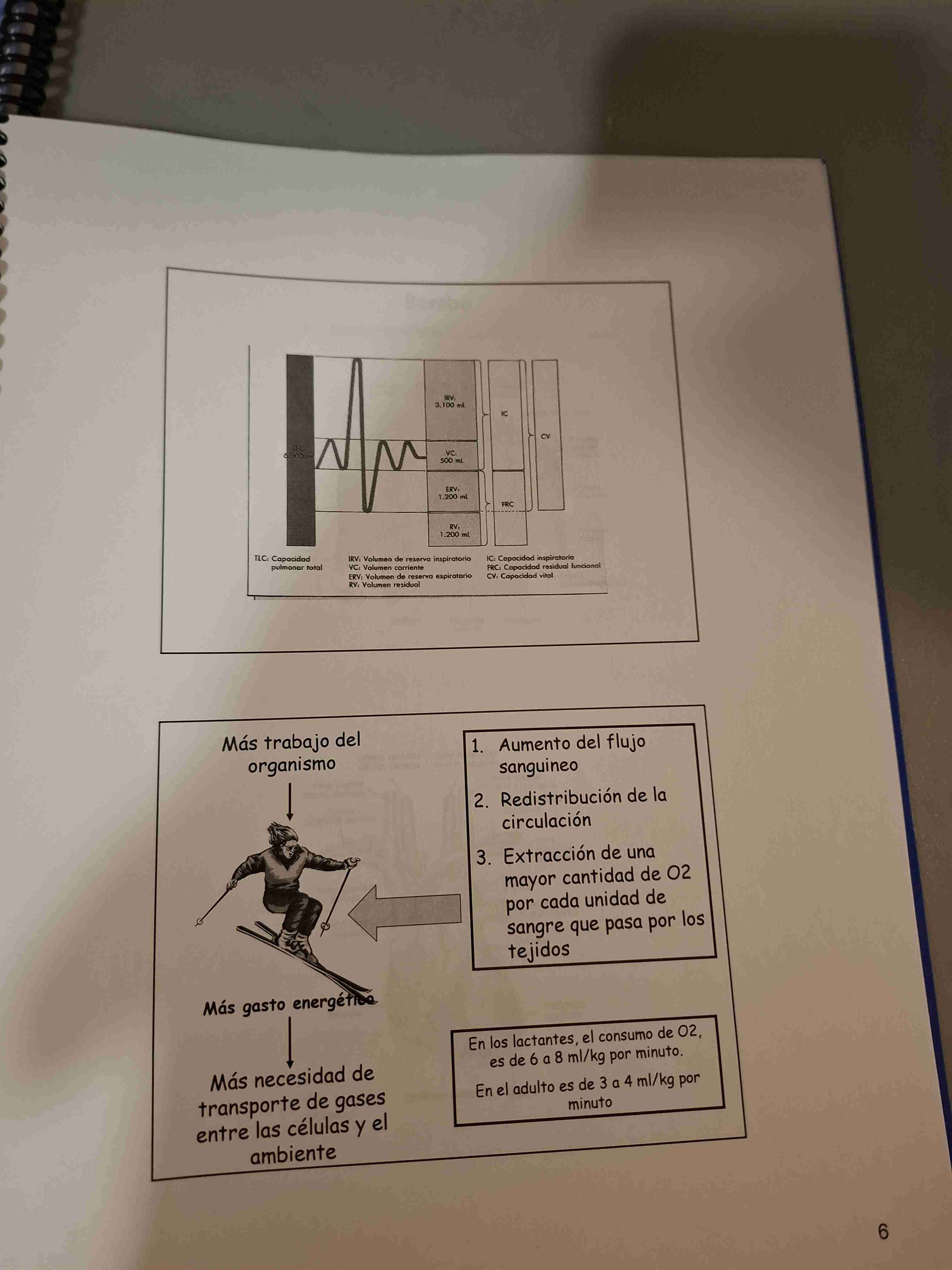 Curso atención paciente crítico - miniatura 2