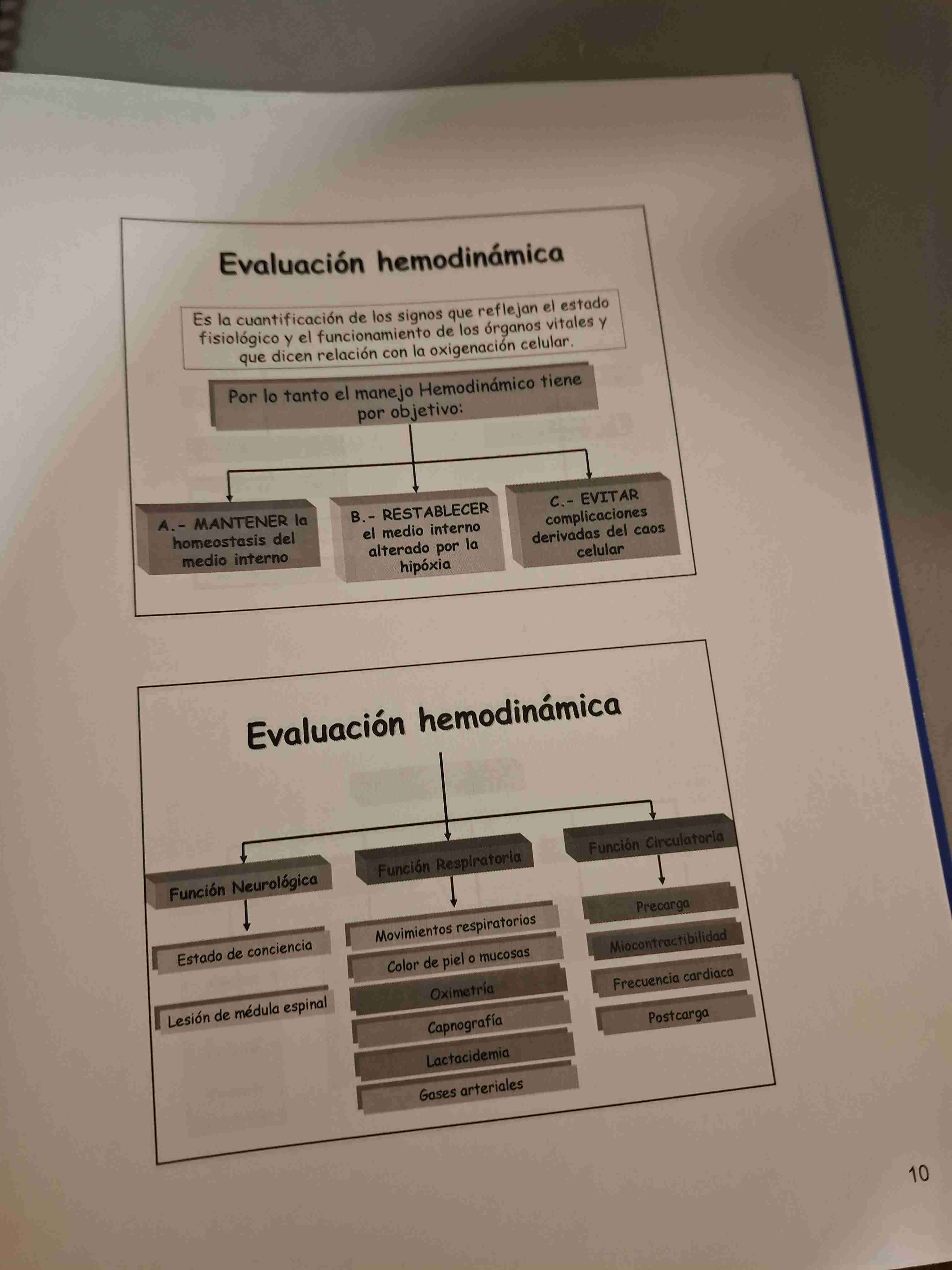 Curso atención paciente crítico - miniatura 3