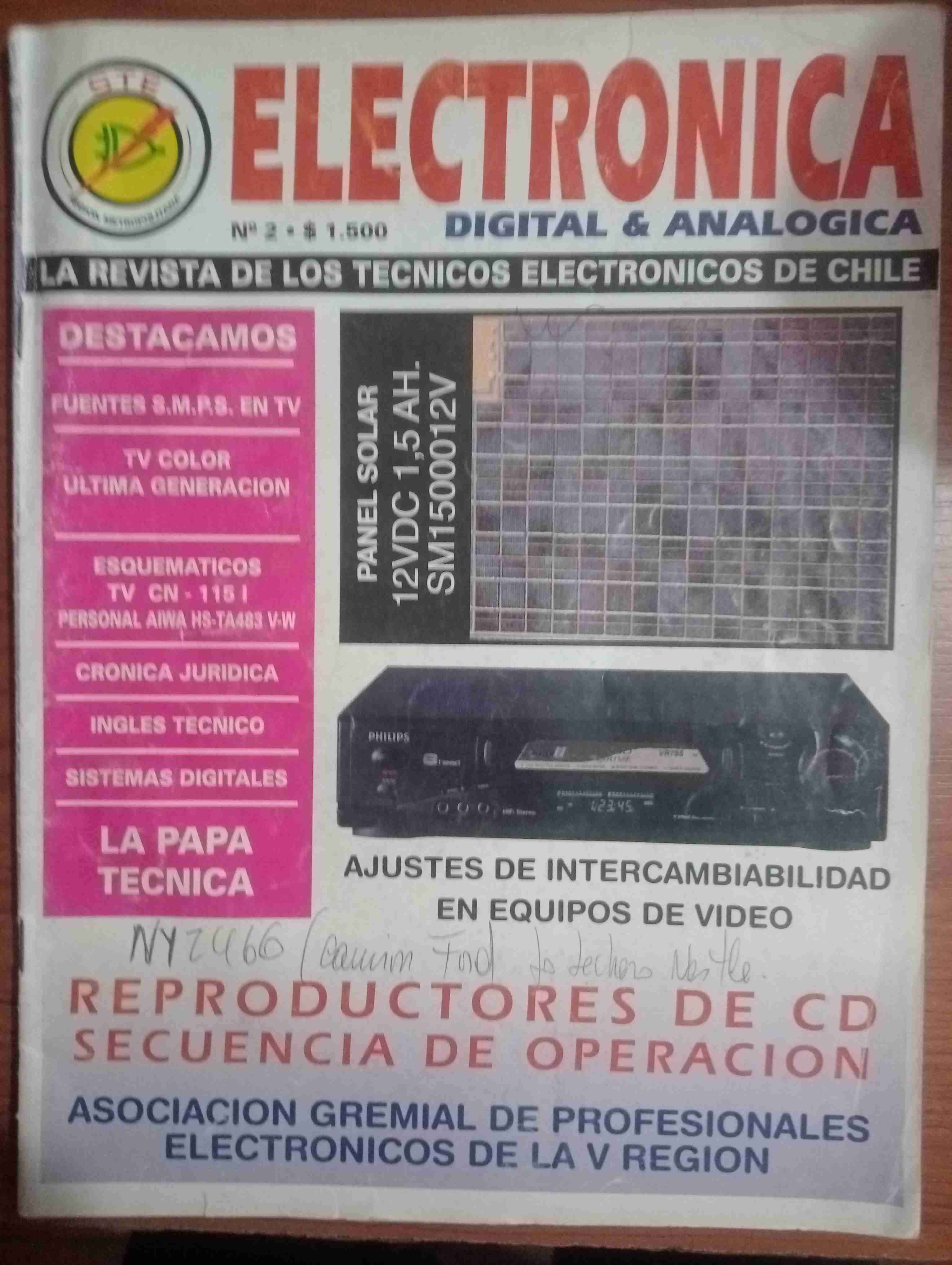 Revista Electrónica Digital 1995