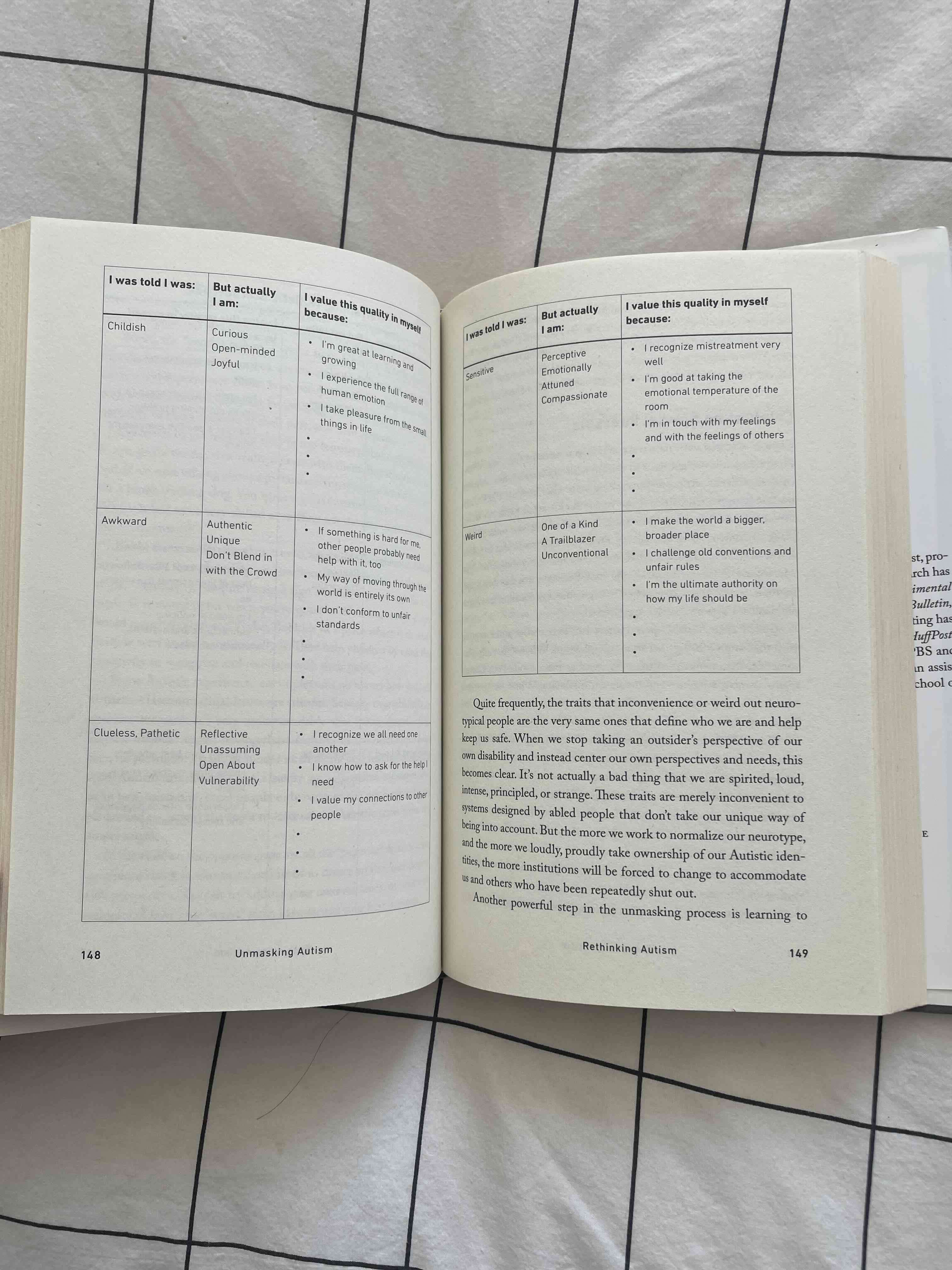 Libro 'Unmasking Autism' Devon Price - miniatura 3