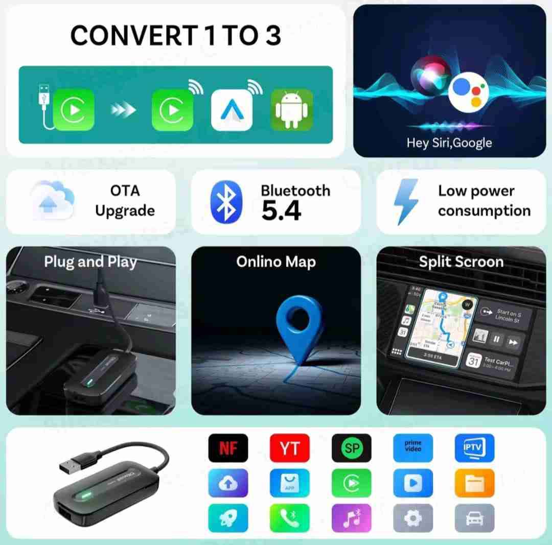 Adaptador Ottocast Play2Video 3 en 1 - miniatura 2