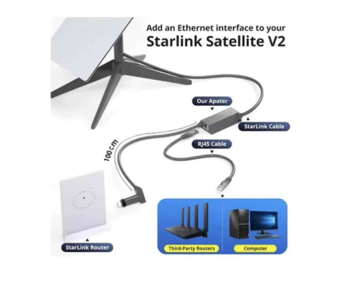 Adaptador Ethernet para starlink - miniatura 5