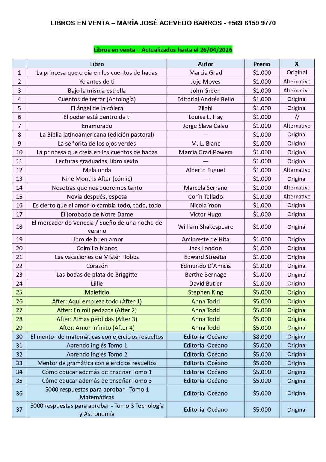 Lote de 43 libros. Originales y Alternativos - miniatura 5