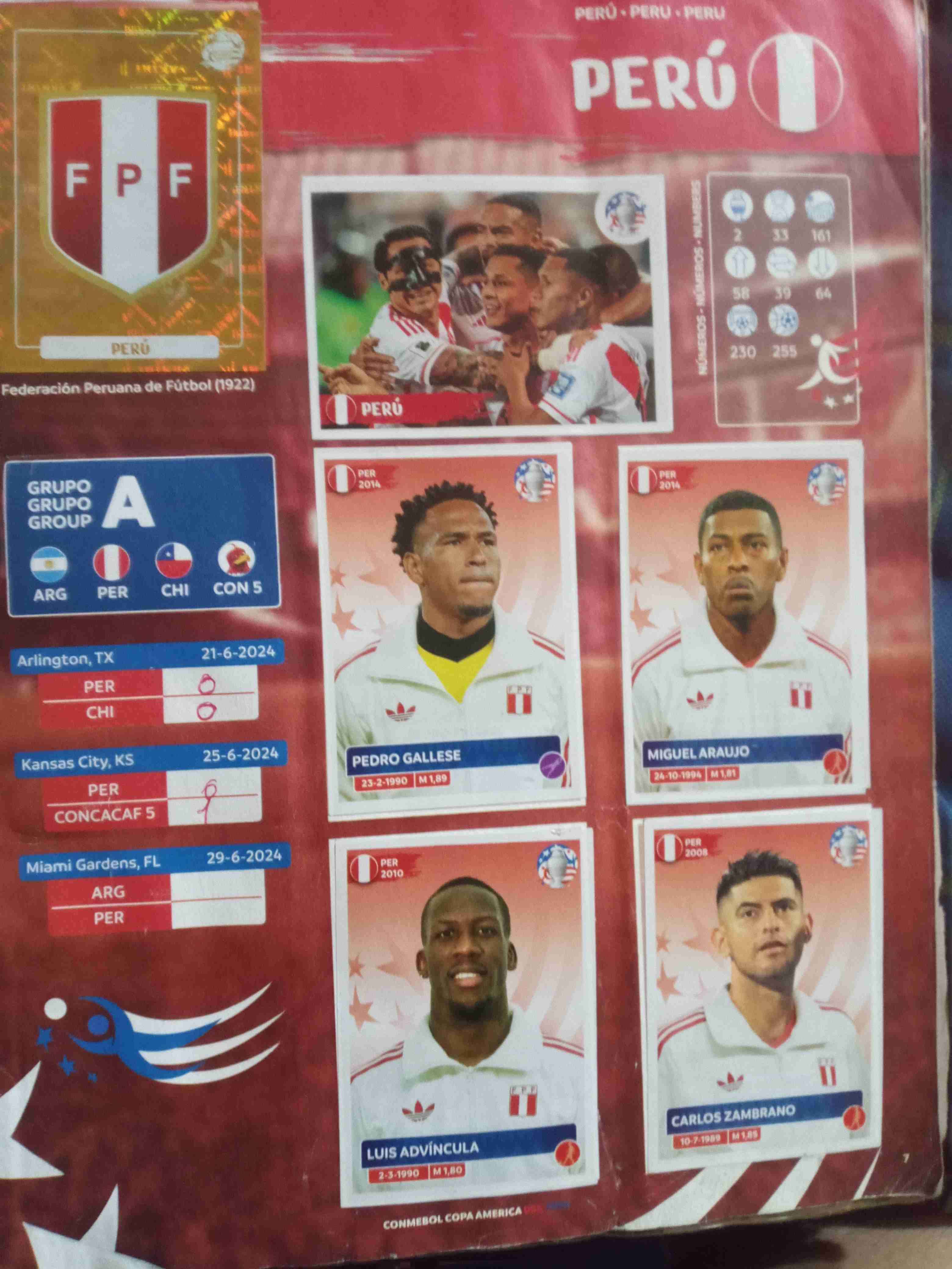 Álbum Copa América 2016 Panini - miniatura 4