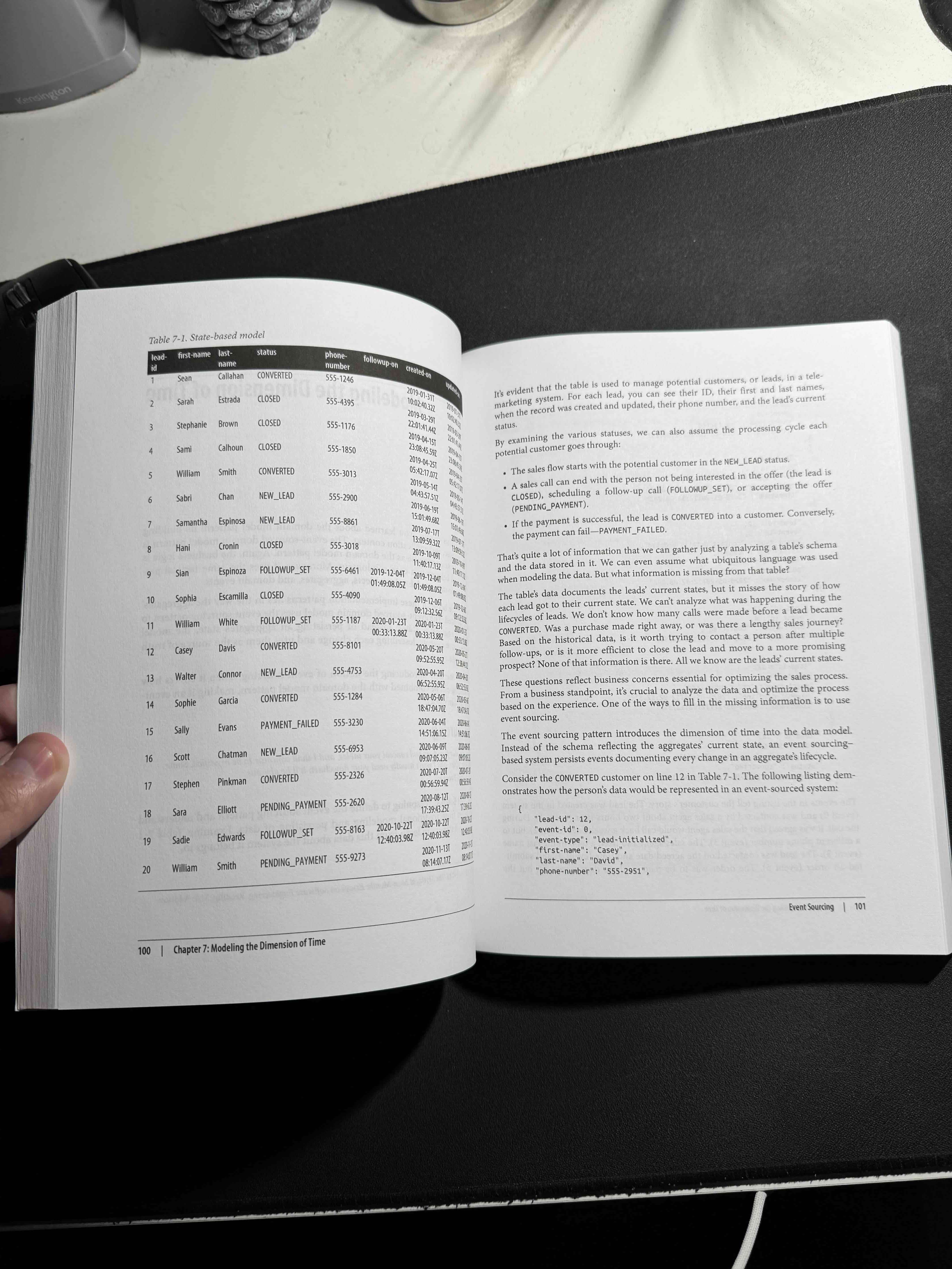 Libro Learning Domain-Driven Design - miniatura 3