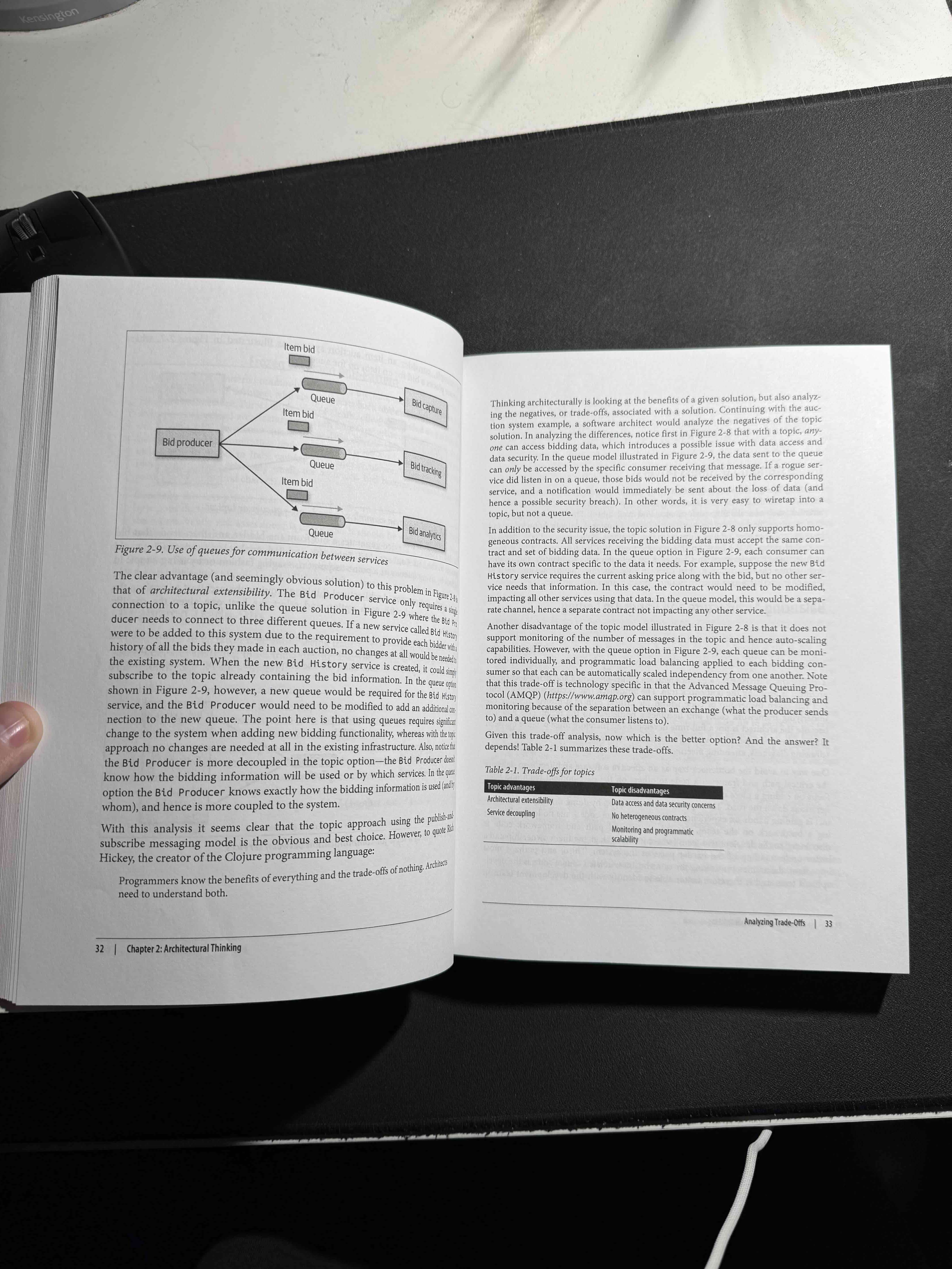 Libro Fundamentals of Software Architecture - miniatura 2