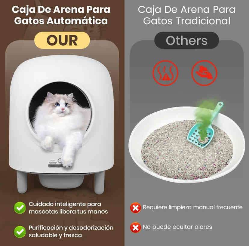 Arenero automático para gatos - miniatura 6