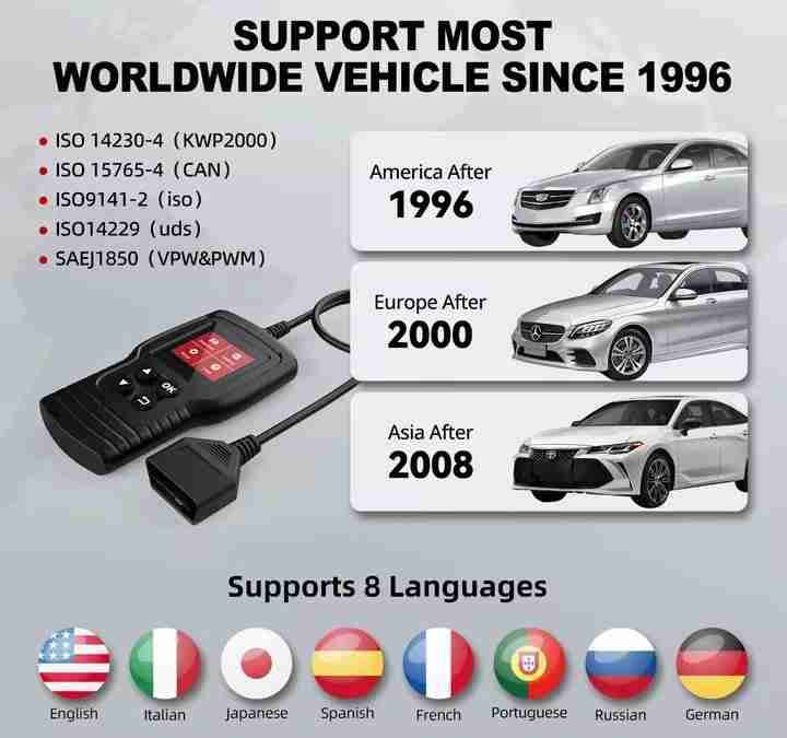 Escáner Thinkcar OBD II CR17 - miniatura 3