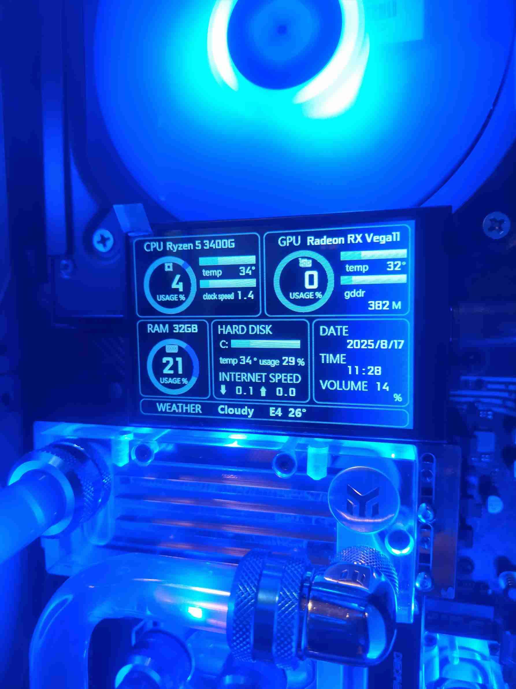 Pantalla Smart Turing IPS - miniatura 6