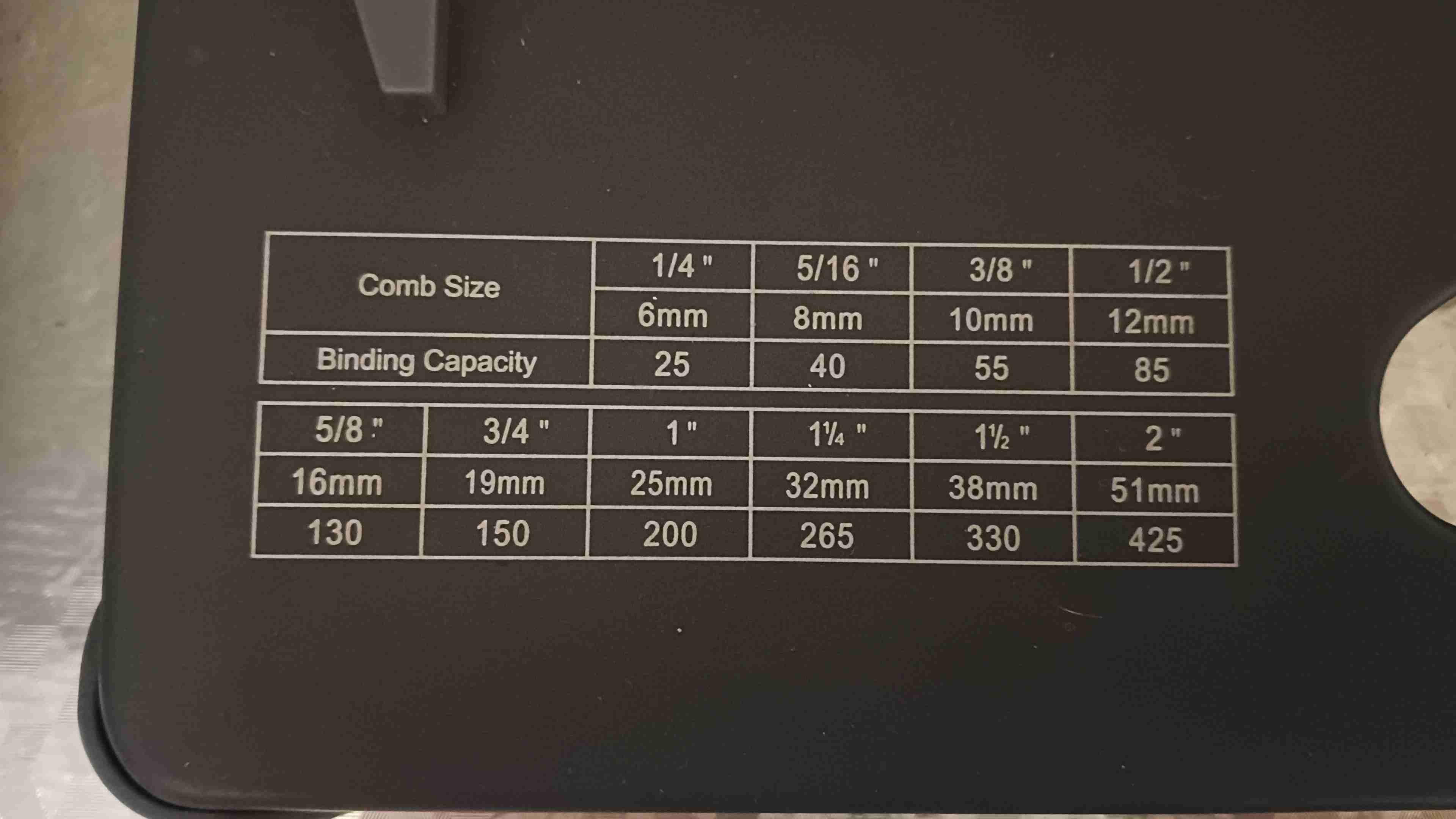 Máquina encuadernadora manual - miniatura 3