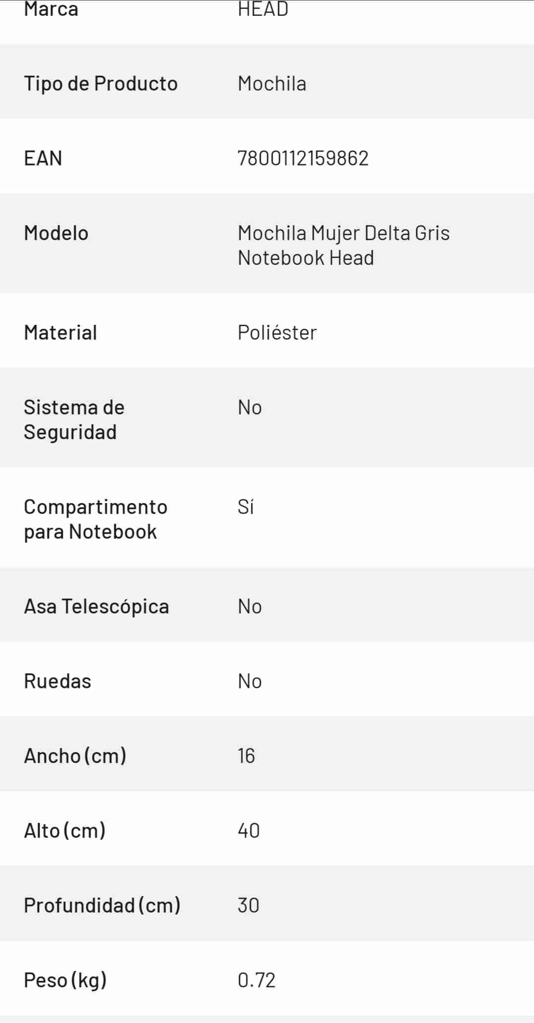 Mochila gris multiuso - miniatura 6