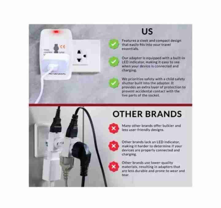 Adaptador universal para Viaje - miniatura 6
