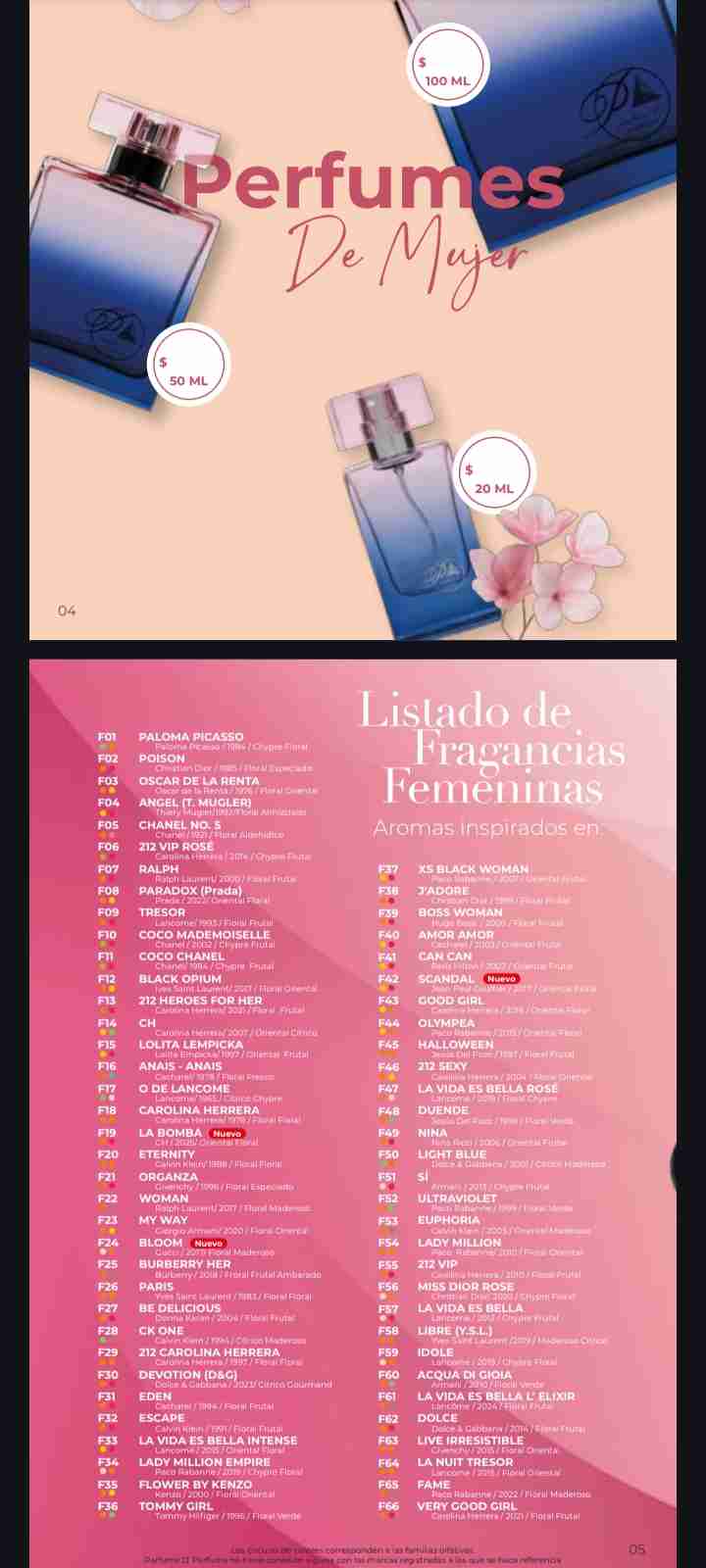 Perfume de André edición 2026 - miniatura 3
