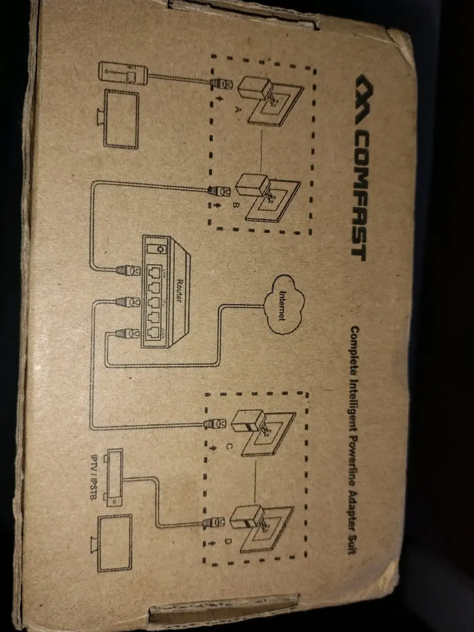Adaptador Comfast 500Mbps - miniatura 2