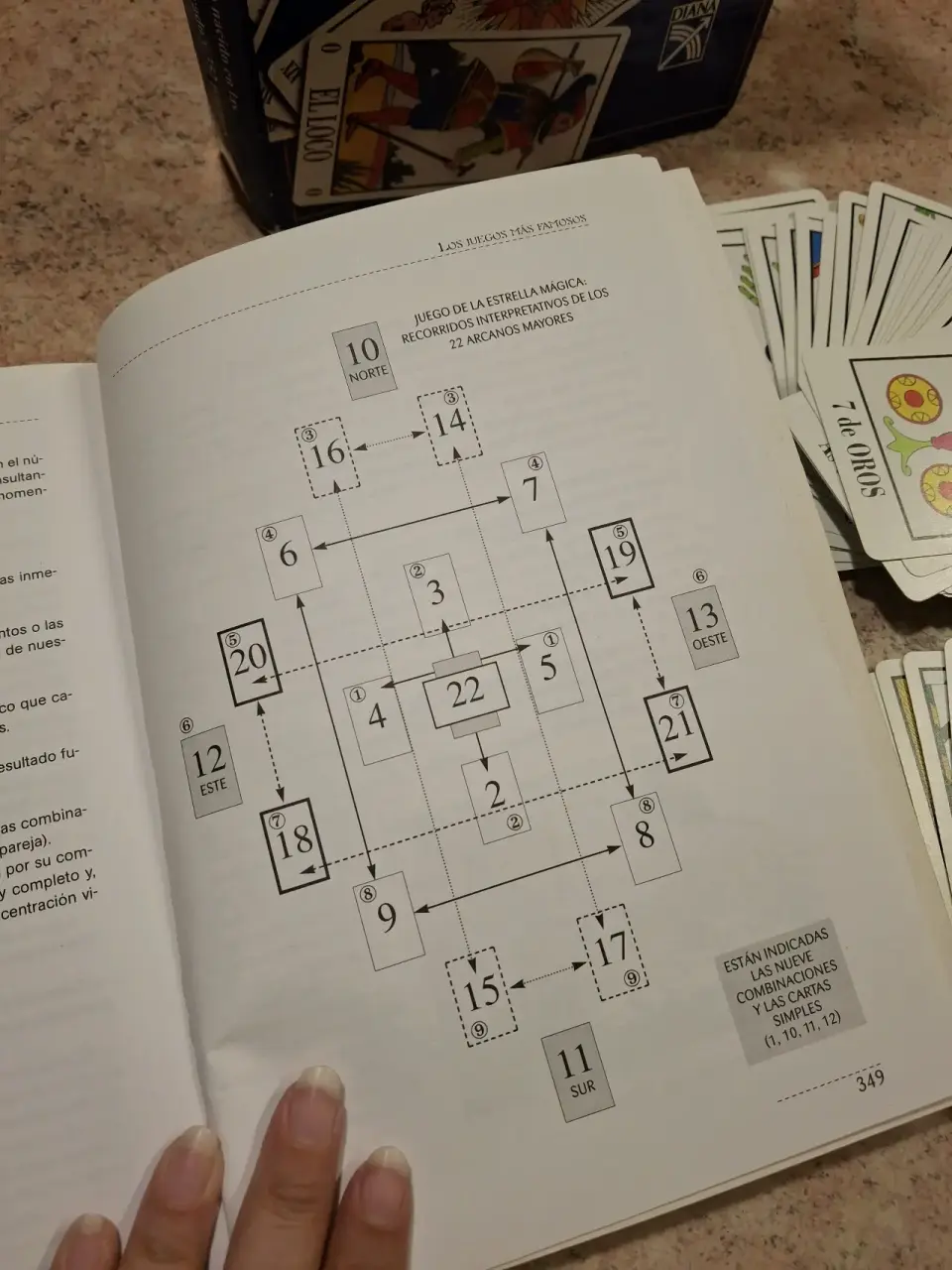 Tarot con libro y cartas - miniatura 3