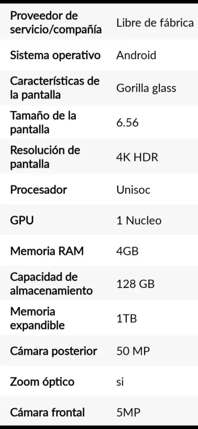 Smartphone celular Motorola Moto g 04s - miniatura 6