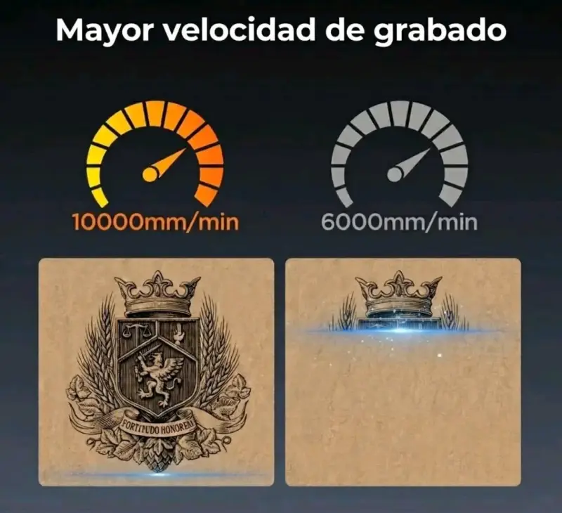 Grabadora láser Acmer profesional - 3