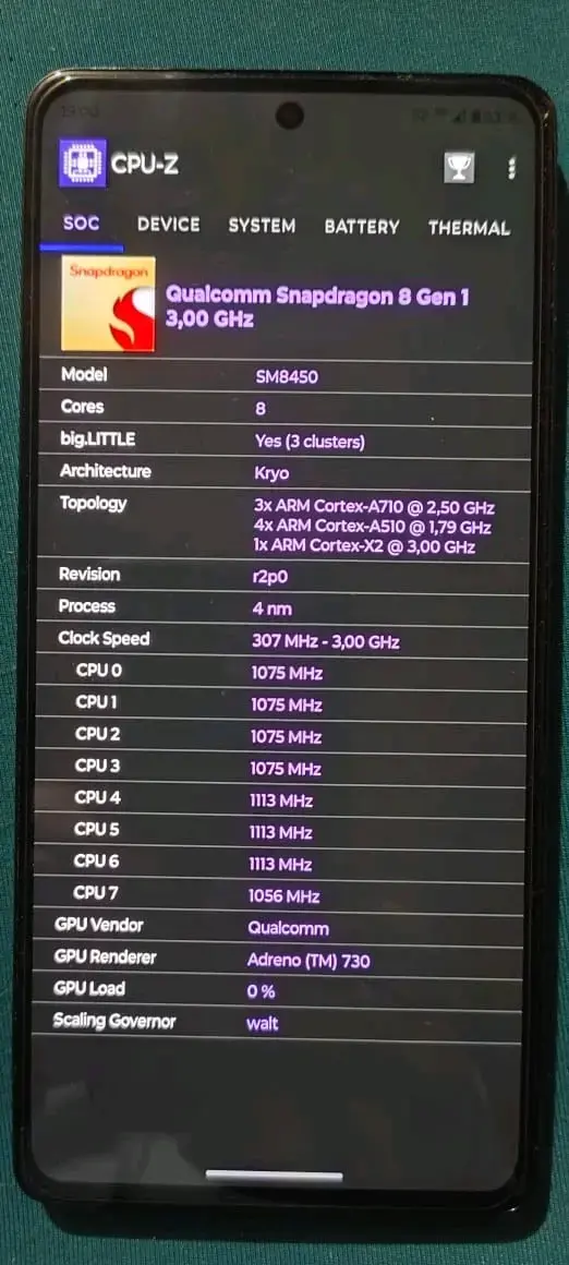 Smartphone Motorola Edge 30 Pro - 4