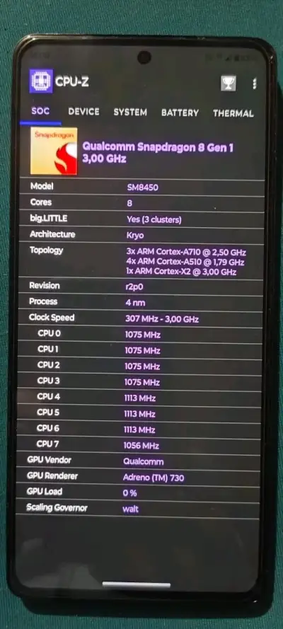 Smartphone Motorola Edge 30 Pro - miniatura 4