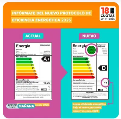 Refrigerador Mademsa nuevo en caja - miniatura 5