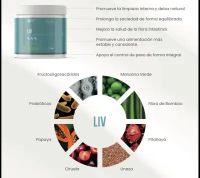 Suplemento LIV  ligereza que fluye - miniatura 2