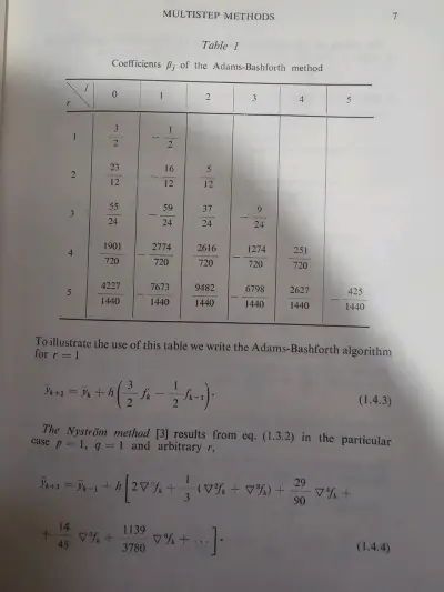 Numerical Methods por Liviu Ixaru - miniatura 4