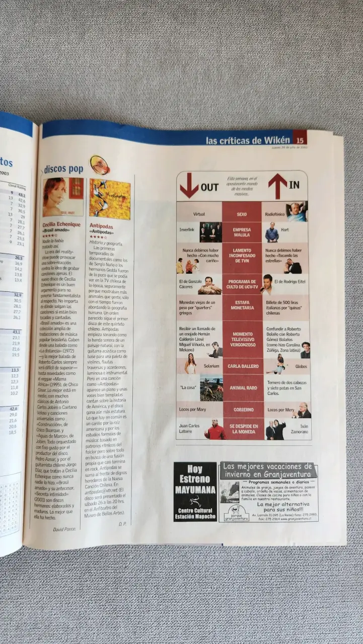Lote de dos revistas Wiken - 5