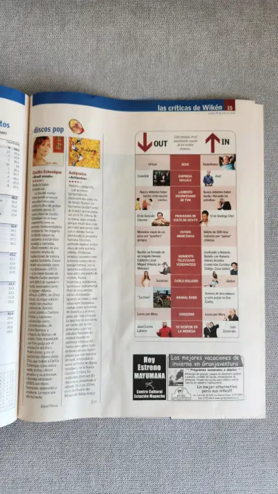 Lote de dos revistas Wiken - miniatura 5