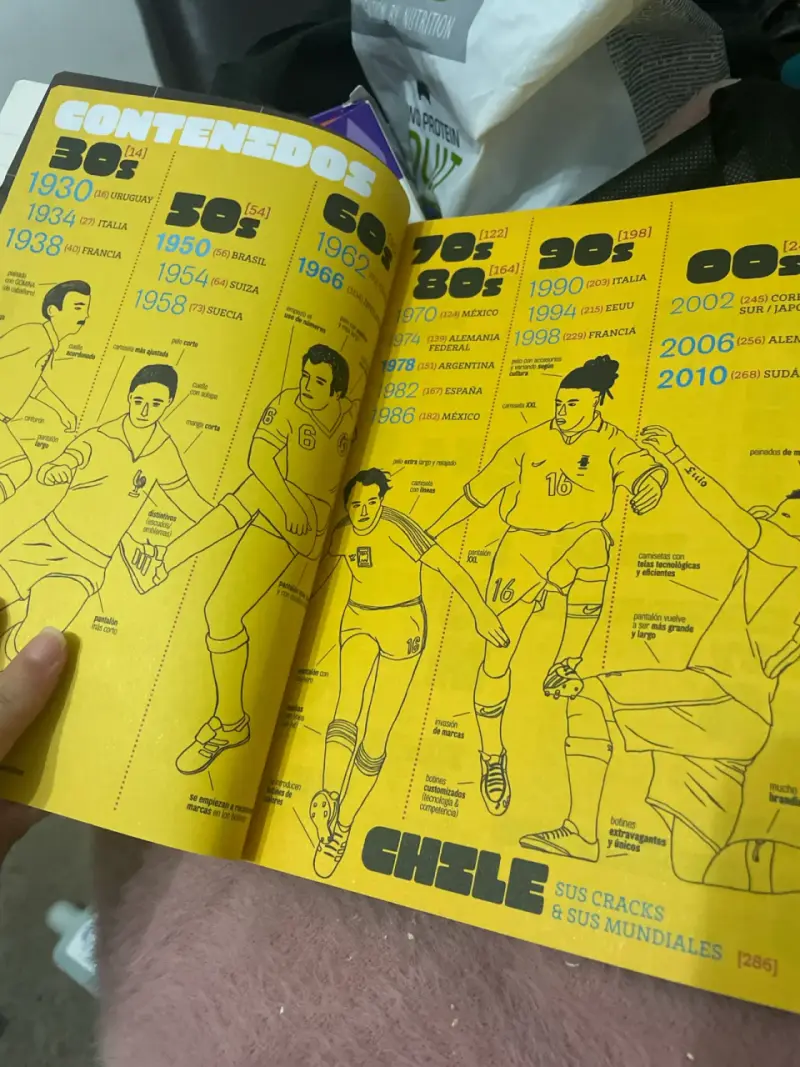Libro Futbol Cracks de los Mundiales - 2