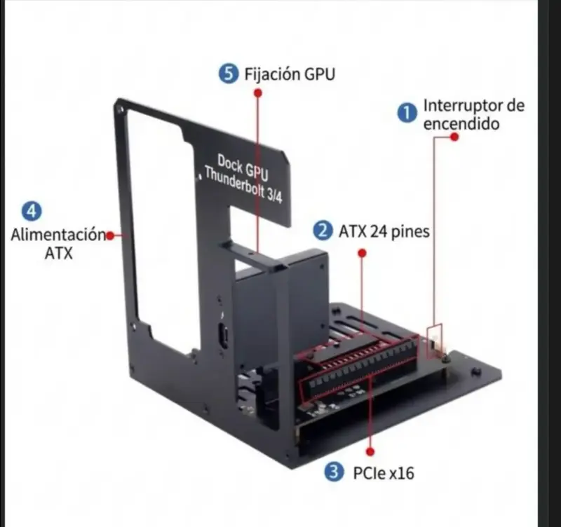 Soporte externo para tarjeta gráfica - 2