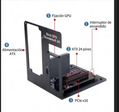 Soporte externo para tarjeta gráfica - miniatura 2