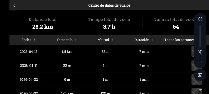 Dron dji neo 2 fly more combo. - 4