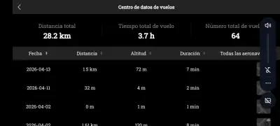 Dron dji neo 2 fly more combo. - miniatura 4