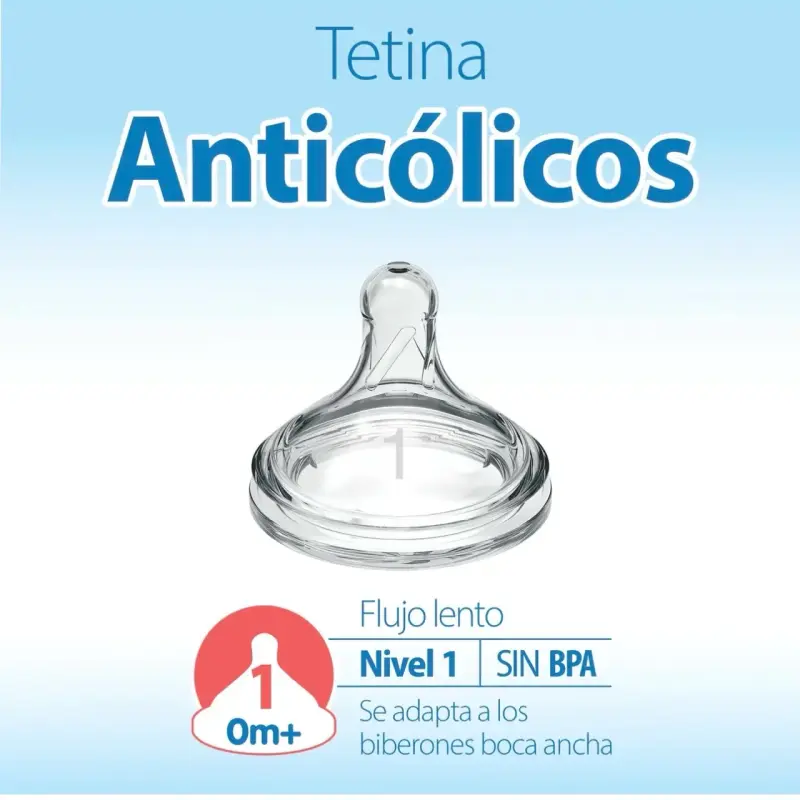 Tetinas boca ancha DrBrowns Options+ 2 uns - 2