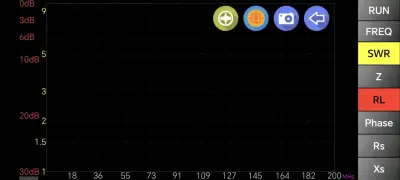 Analizador de antena miniVNA Pro - miniatura 3