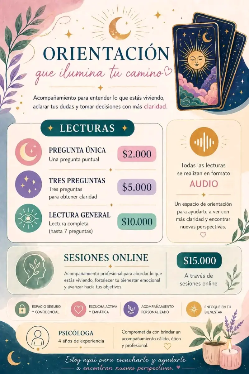 Lectura de Tarot✨️