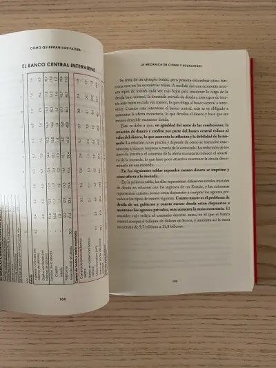 Libro 'Cómo quiebran los países' - miniatura 5