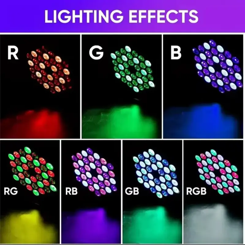 Luz LED PAR profesional - 2