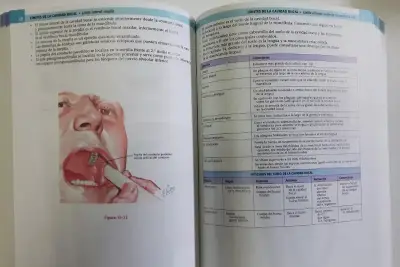 Libro Netter Cabeza cuello 3ed - miniatura 2