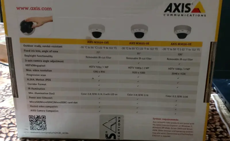 Cámara de red AXIS M3024-LVE - 4