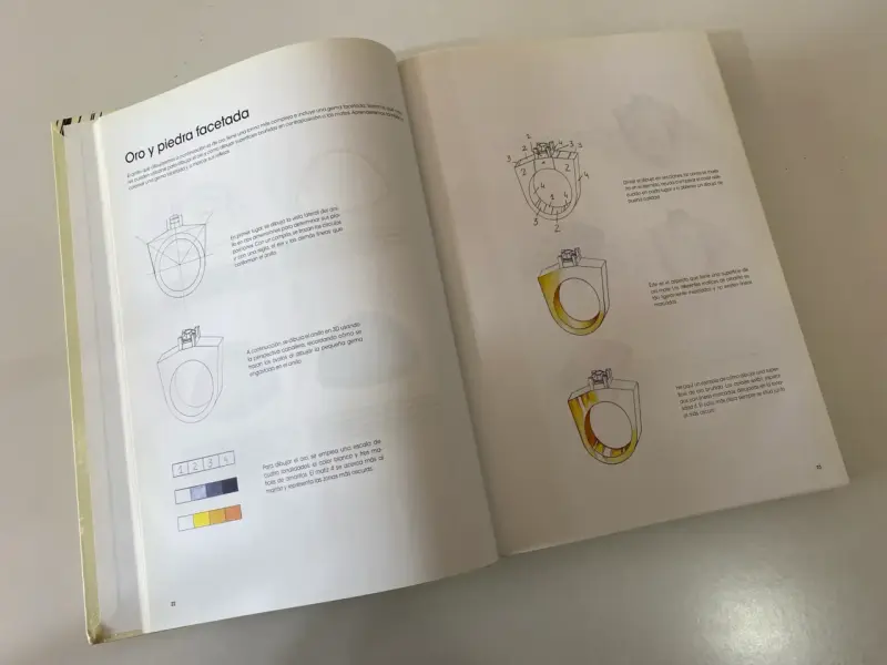 Libro Atlas de Joyería - 6