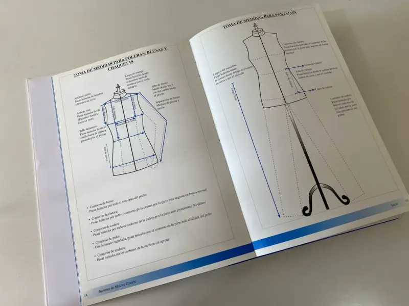 Libro Sistema de Moldes CREARTE - 3