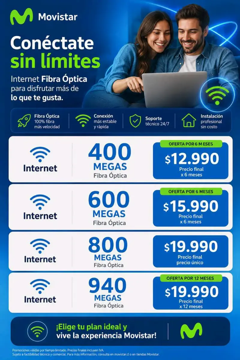 Planes de Internet Fibra Óptica Movistar - 1
