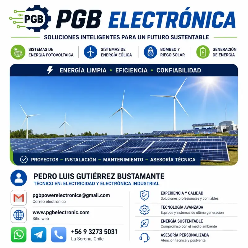 Energía solar y eólica
