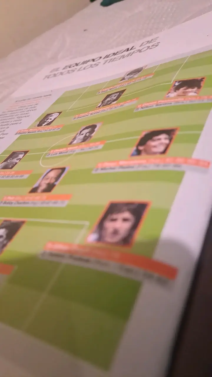 Atlas del Mundial Alemania 2006 - 3