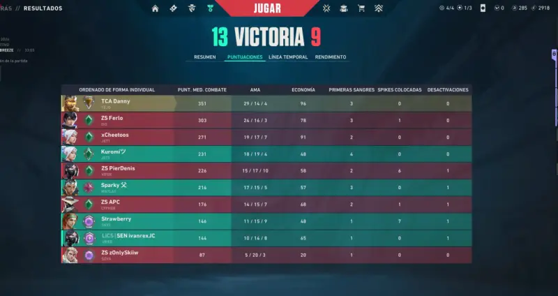 Boosting de cuentas - 1